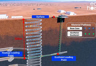 Computer graphic of the EcoHoist system installed at an underground mine.