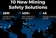 Ten new mining safety solutions and their innovative companies.
